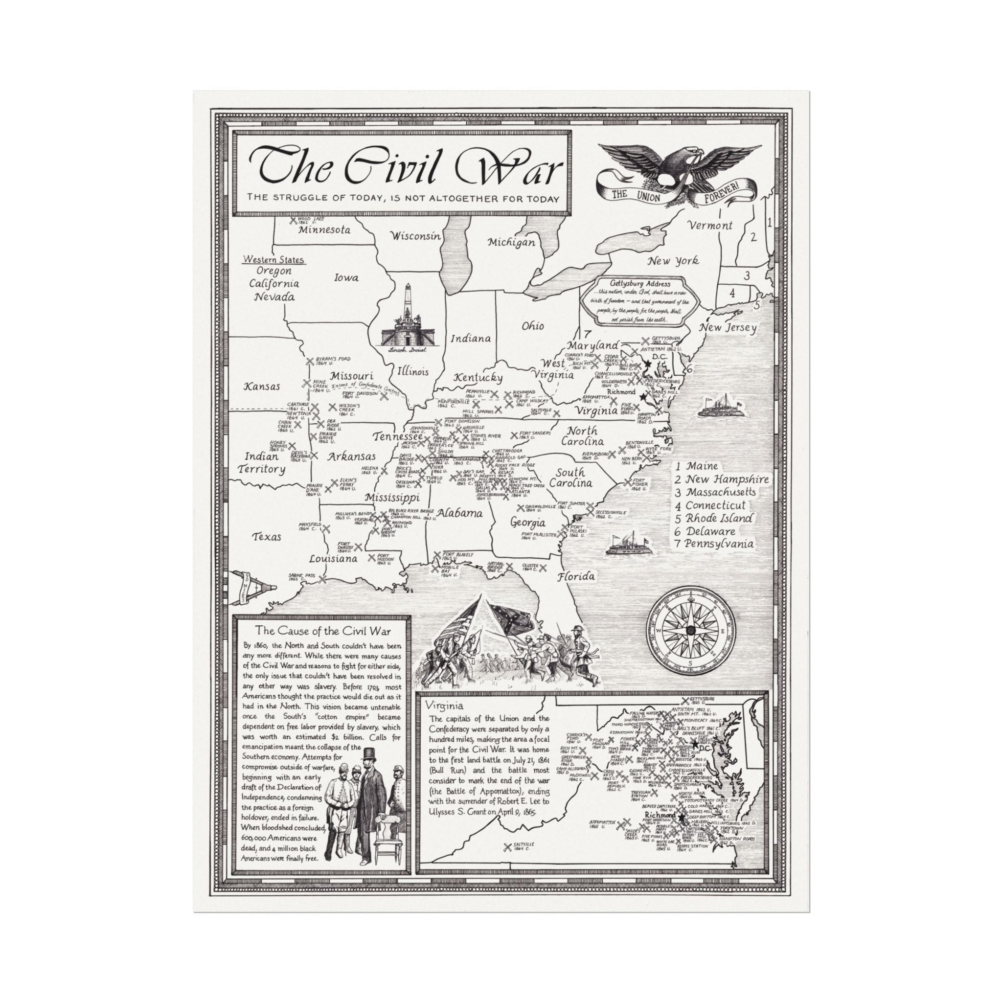 American Civil War
