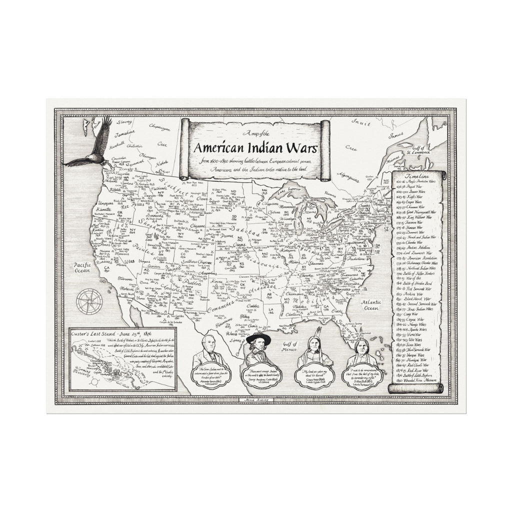 American-Indian Wars