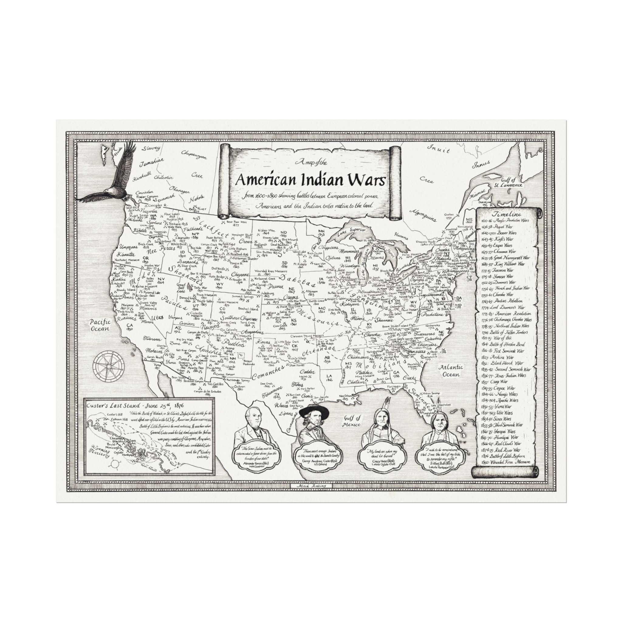 American-Indian Wars
