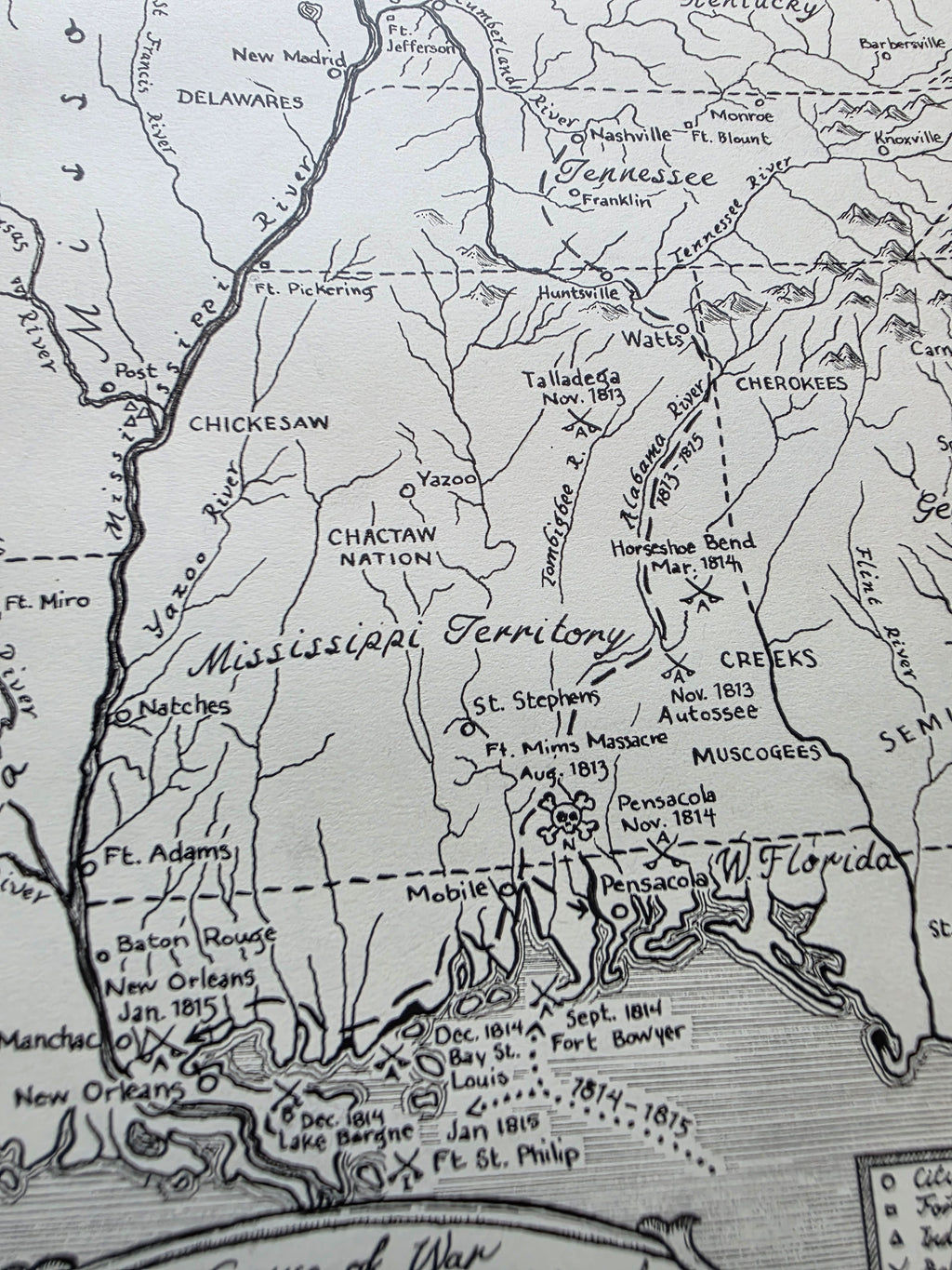 War of 1812