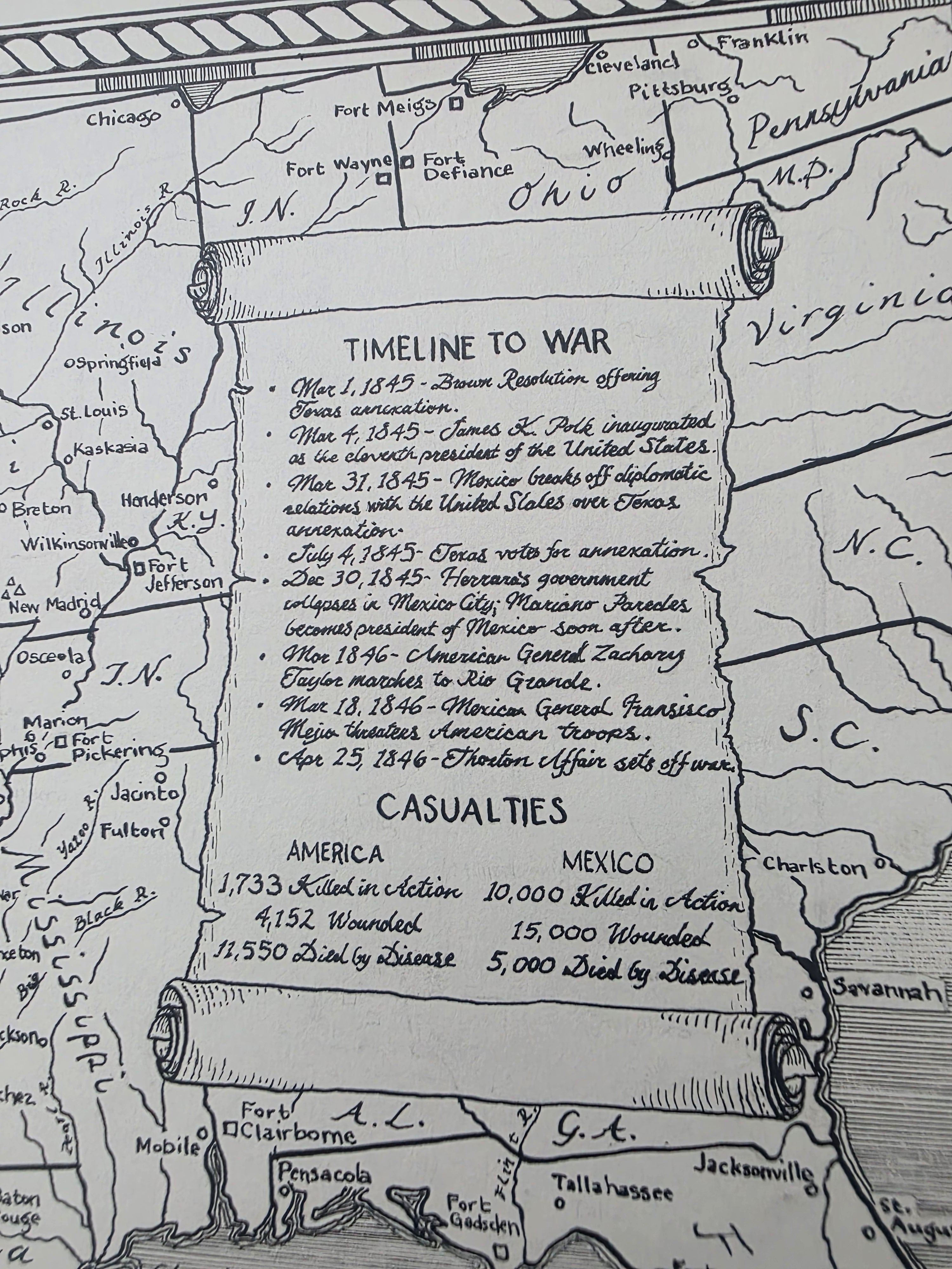 Mexican American War