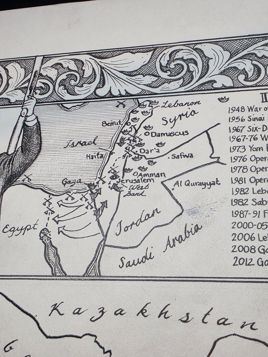 America's Wars for the Middle East