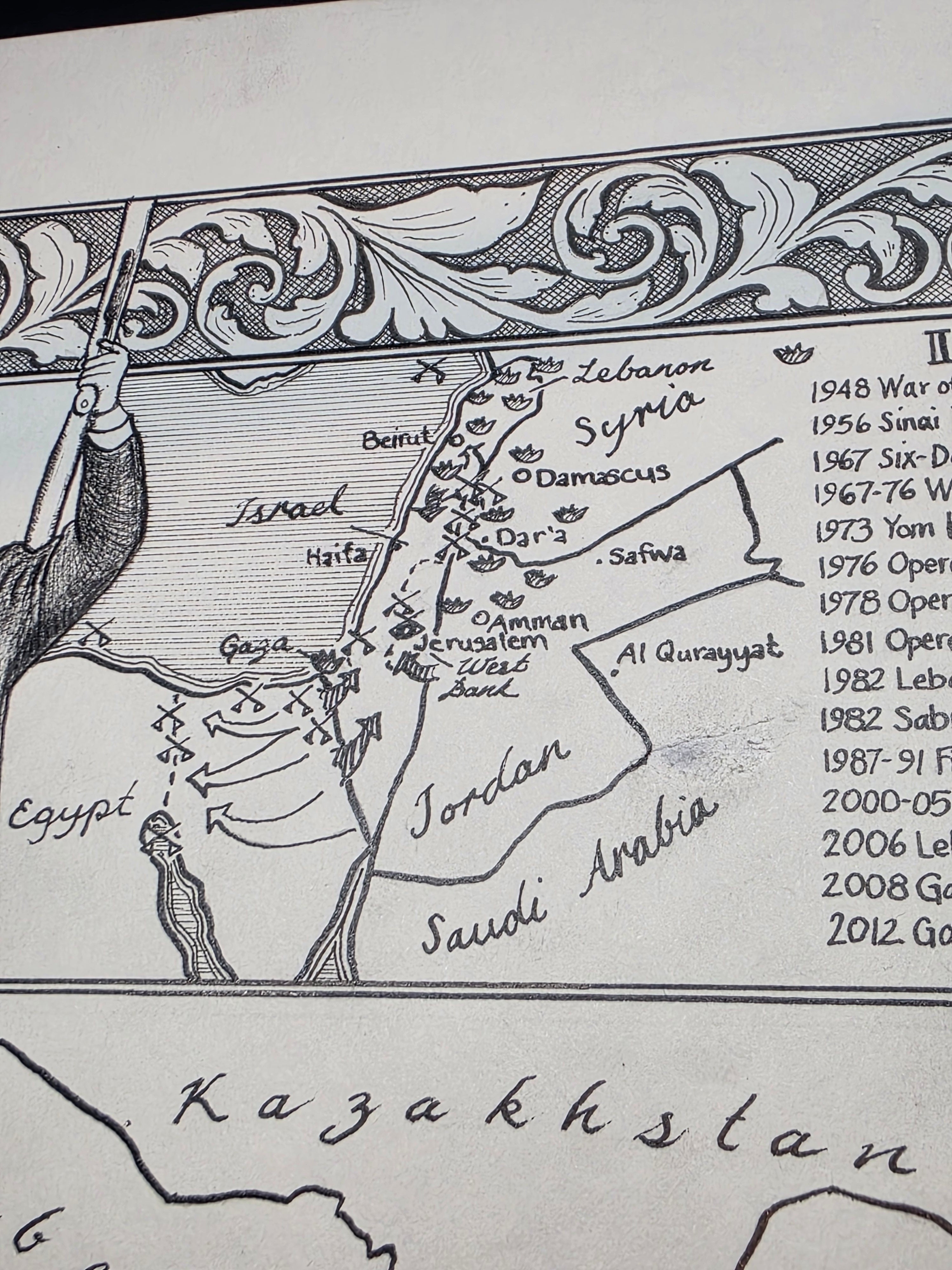 America's Wars for the Middle East