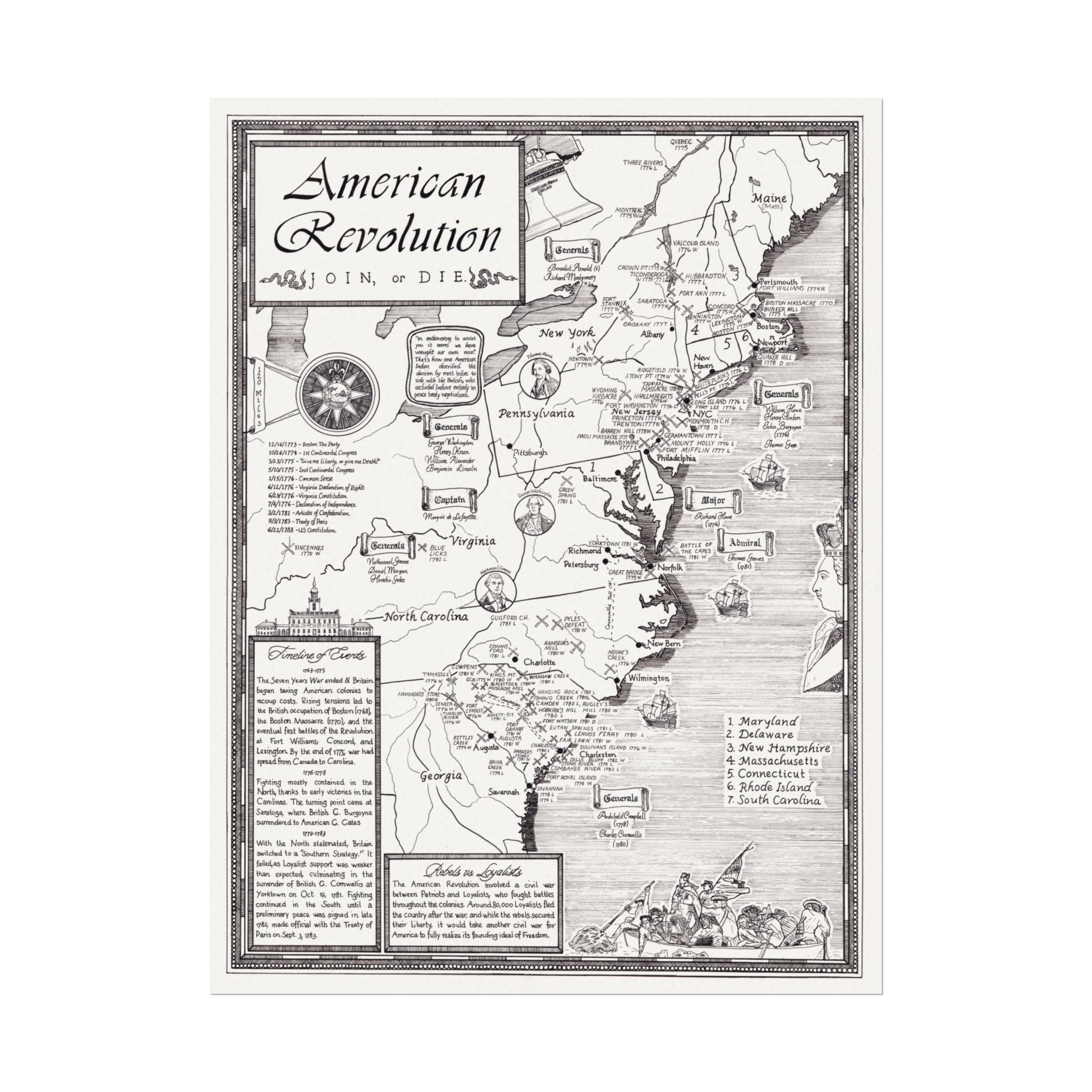 American Revolution