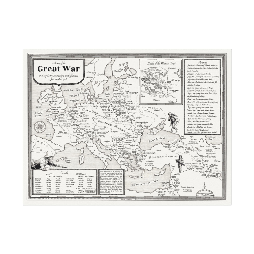 World War 1