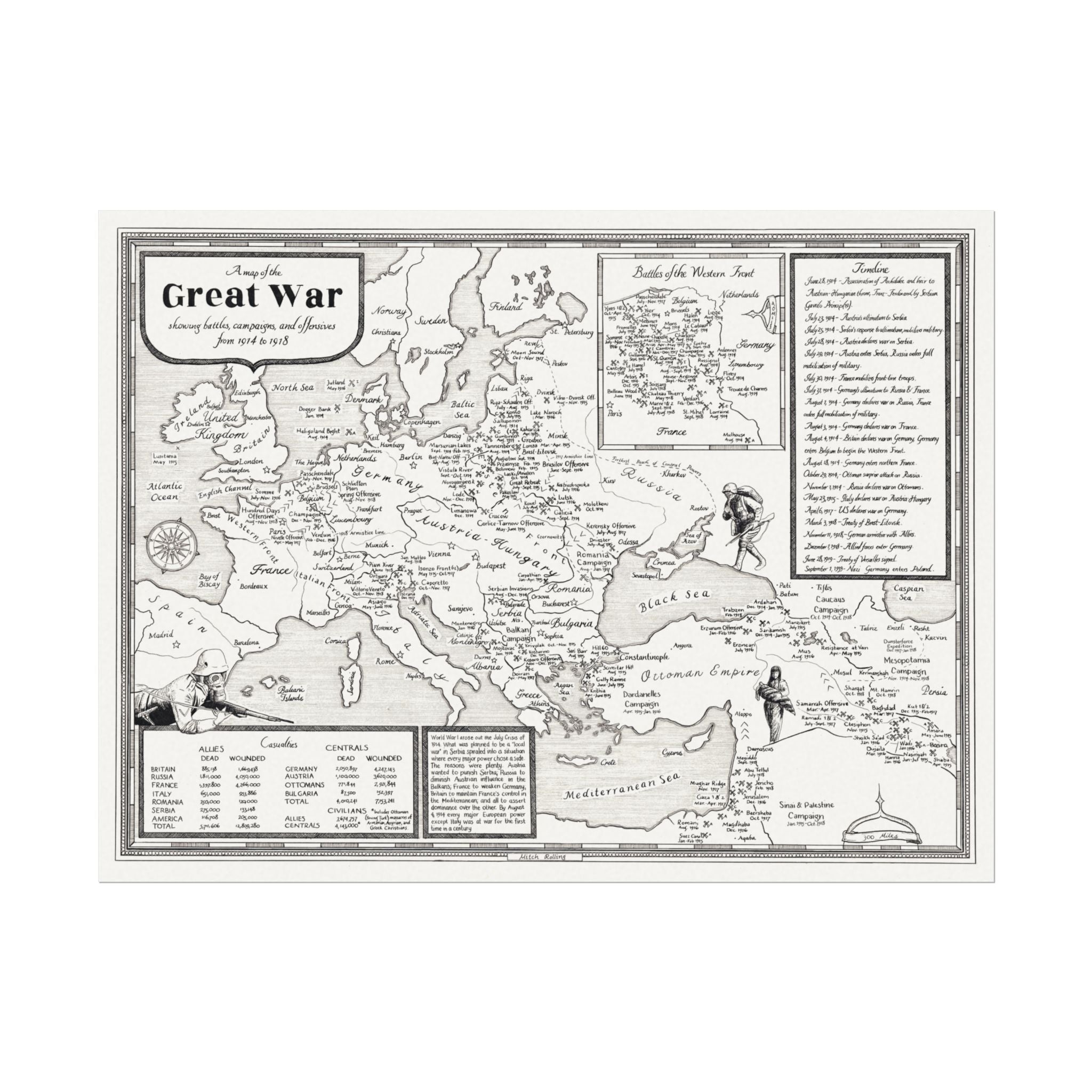 World War 1