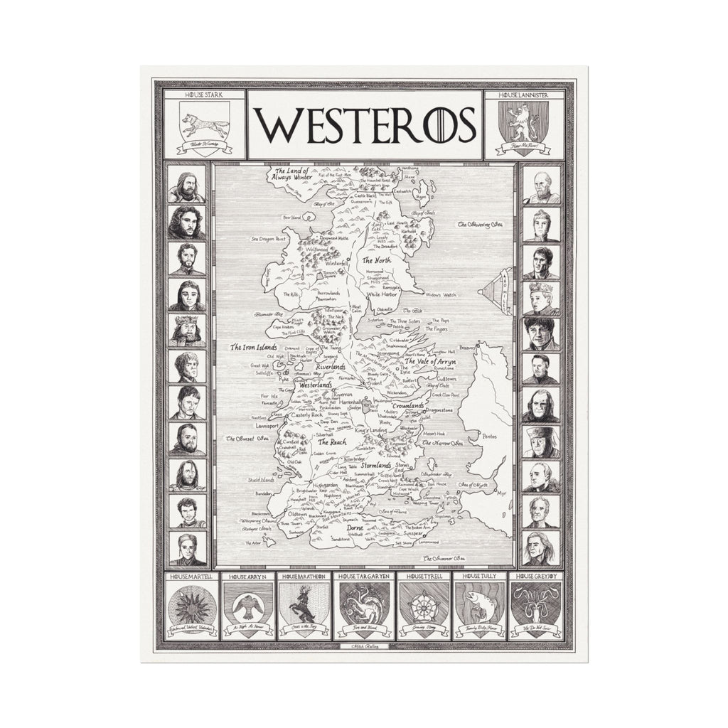 Westeros of Game of Thrones