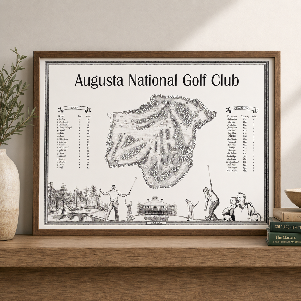 Augusta National Golf Club