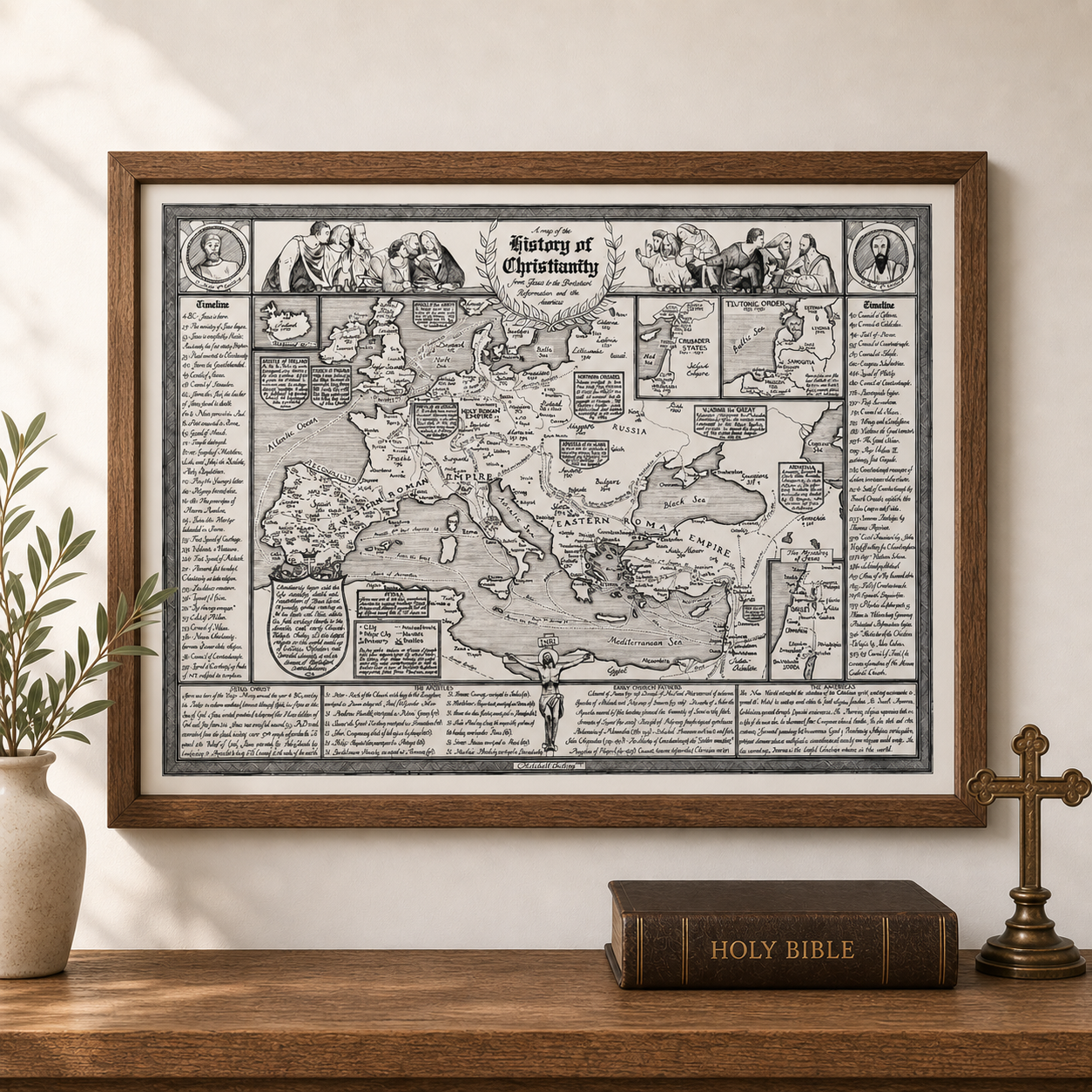 The History of Early Christianity