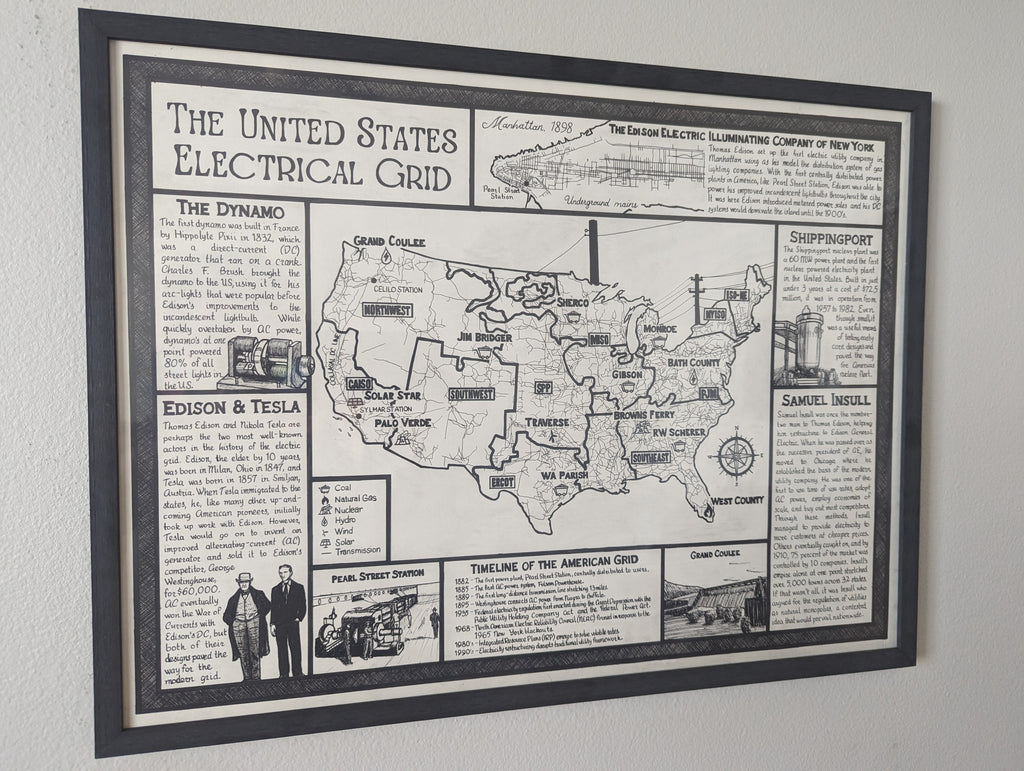 American Electric Grid