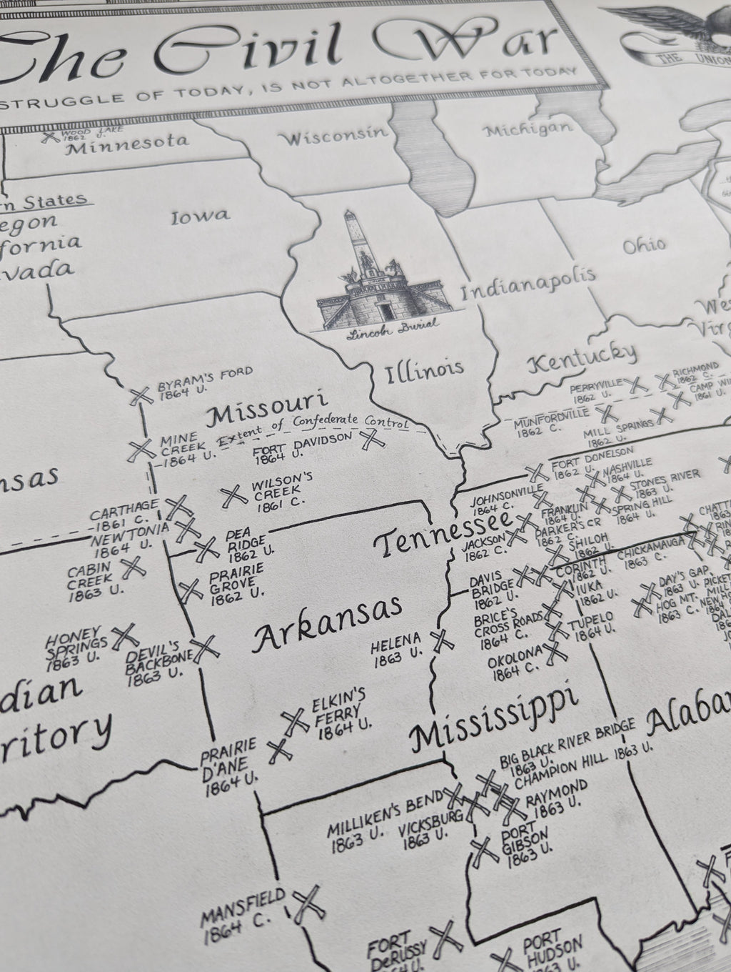 American Civil War
