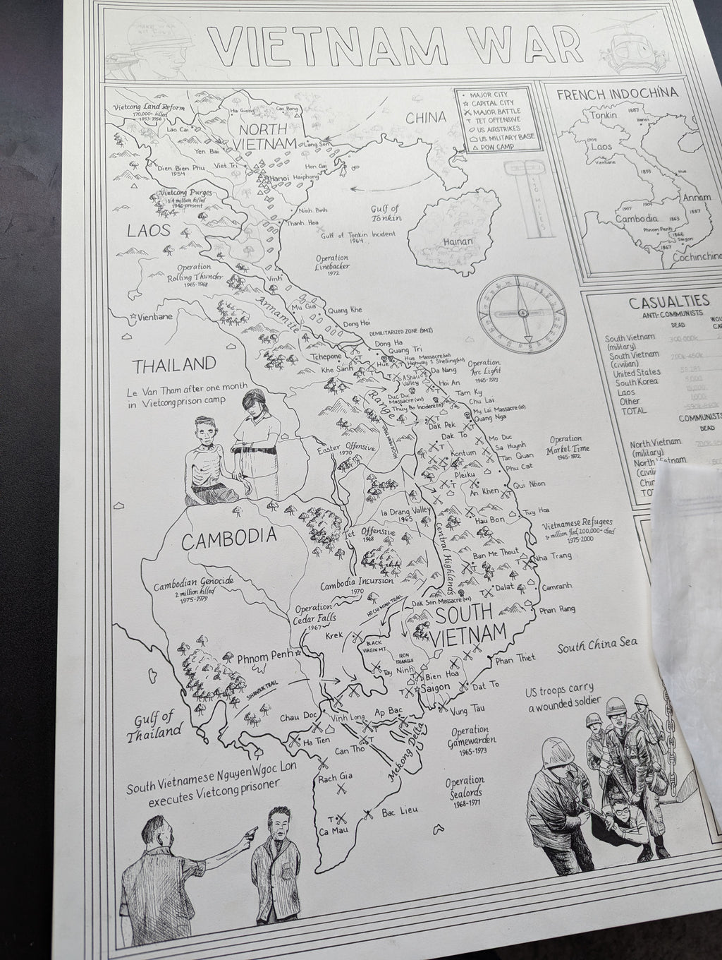 Vietnam War