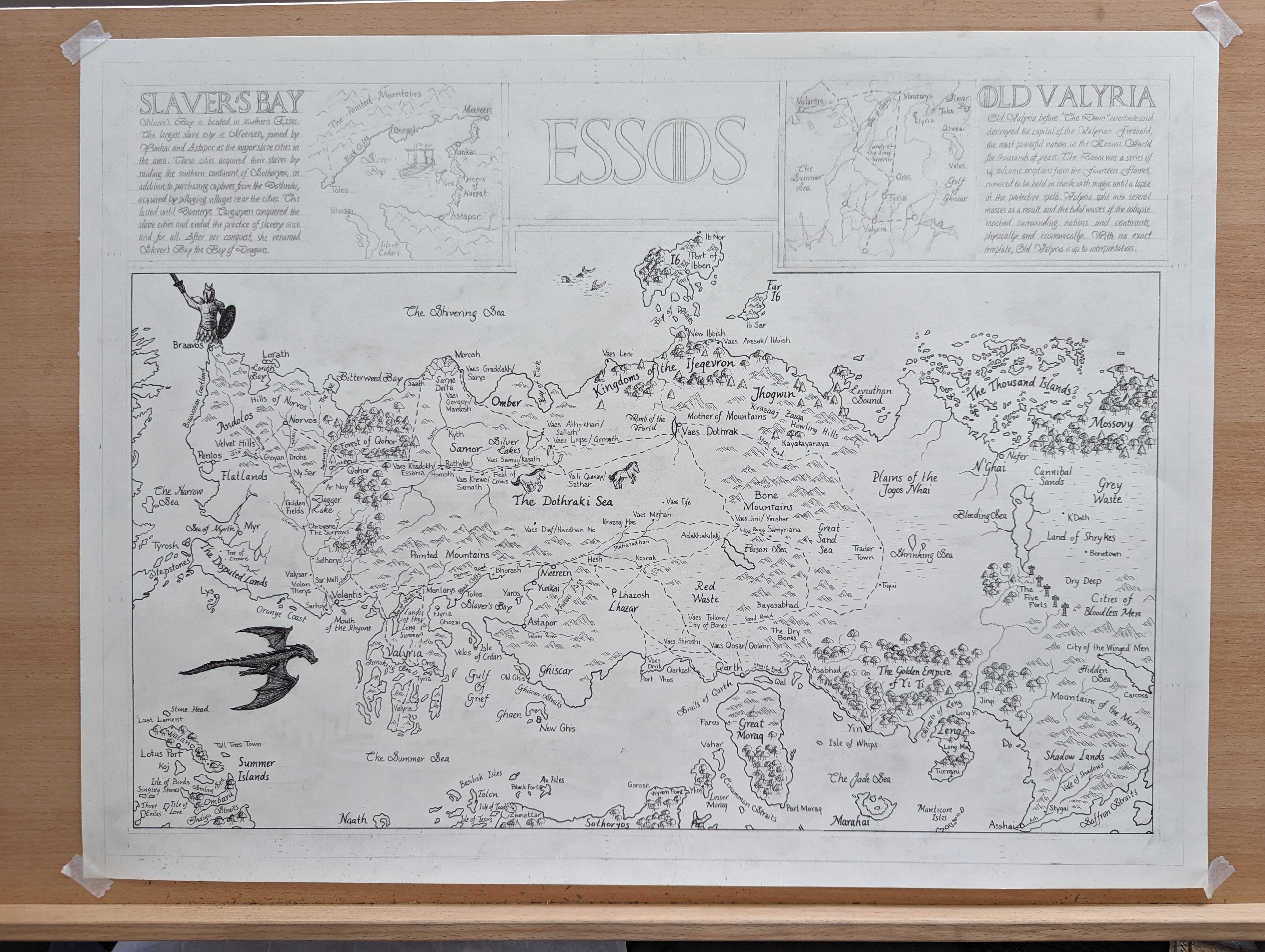 Essos of Game of Thrones