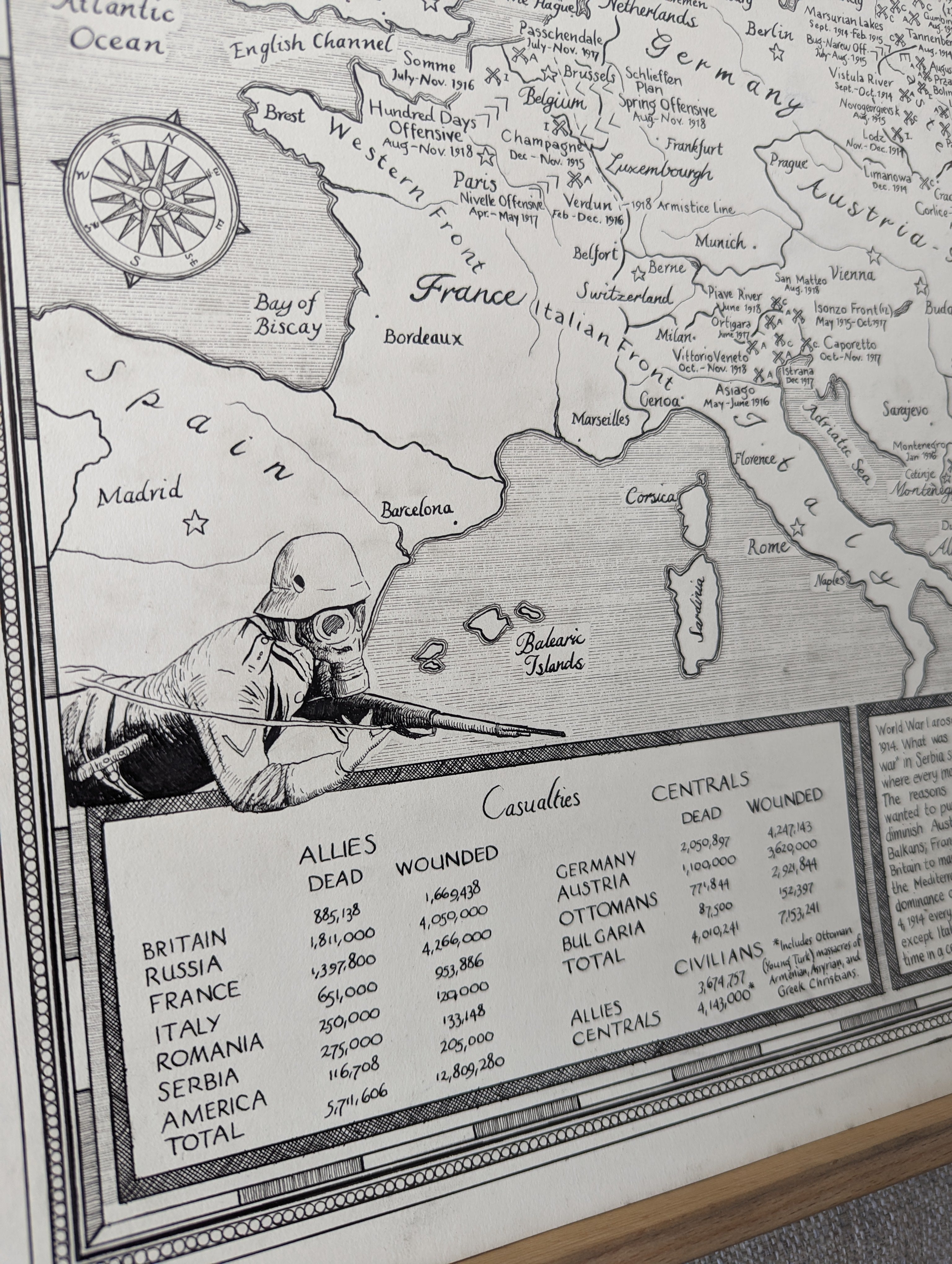 World War 1