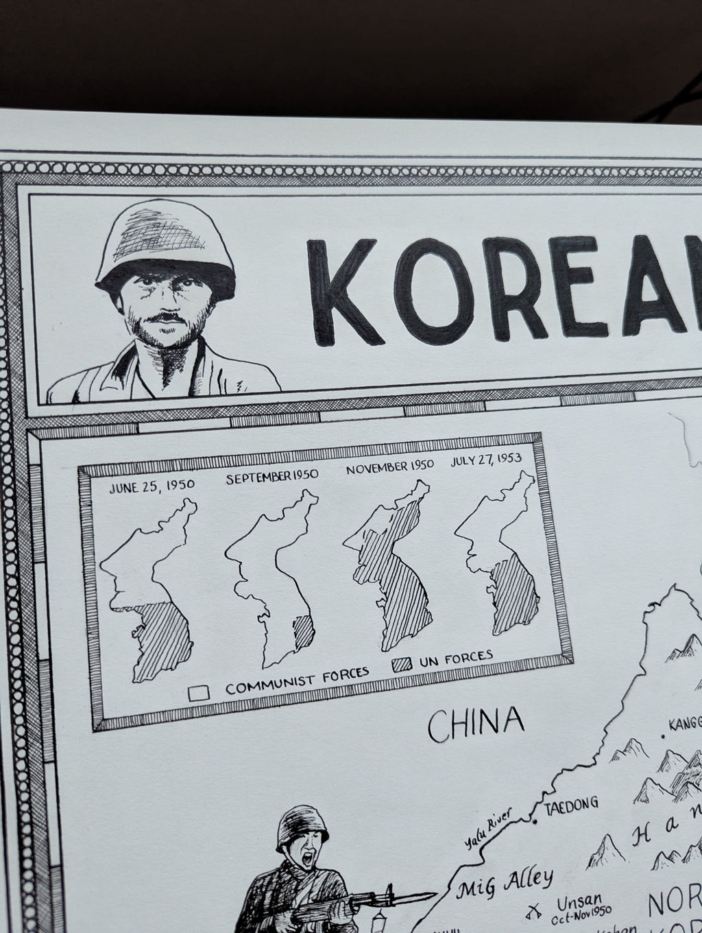 Korean War