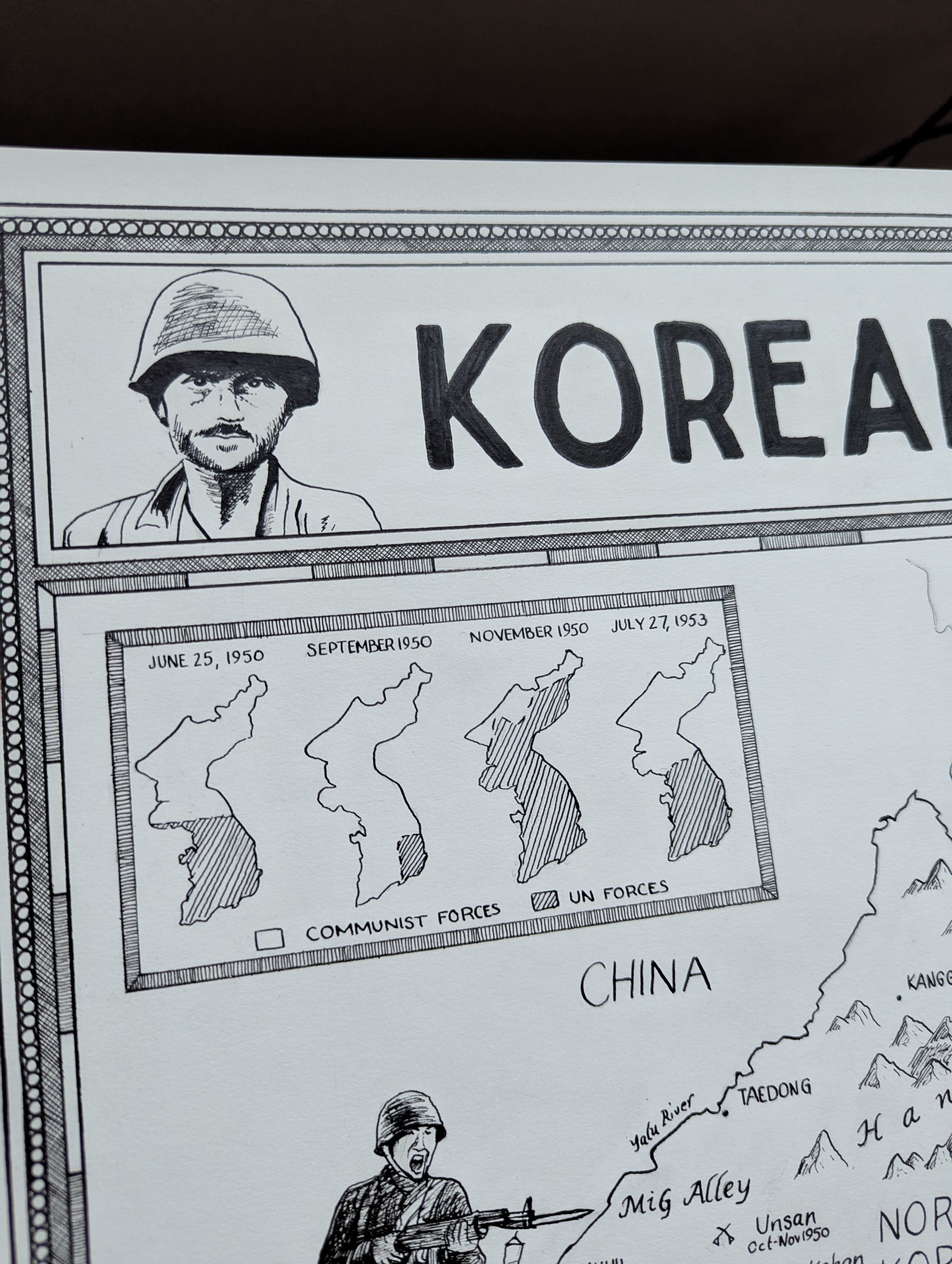 Korean War