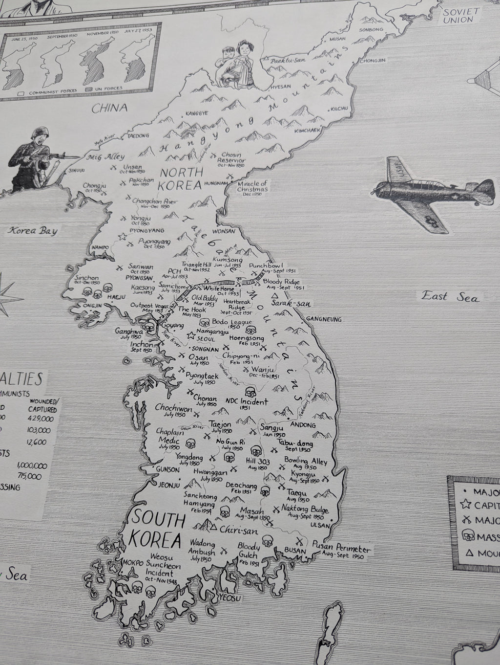 Korean War