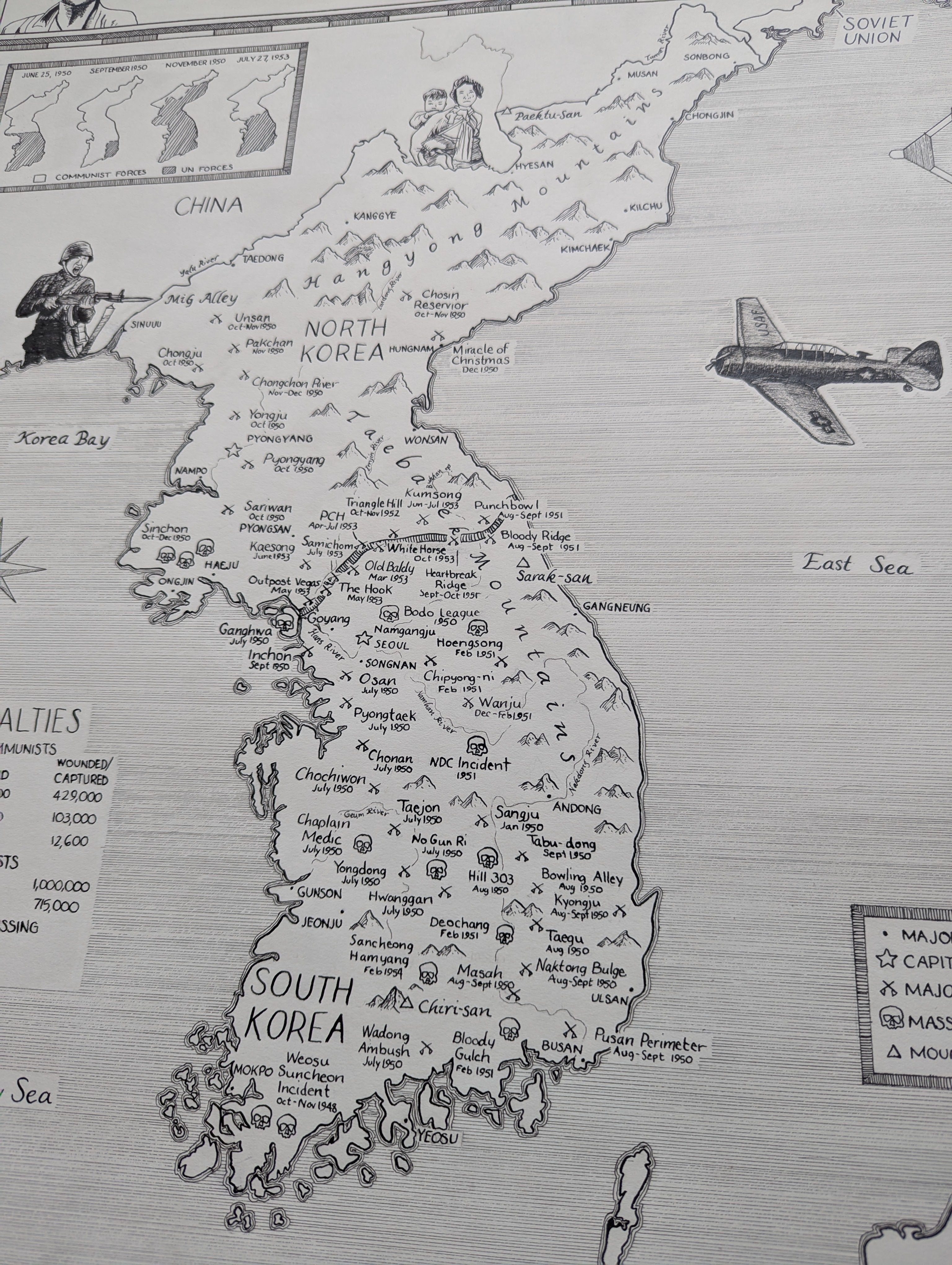 Korean War