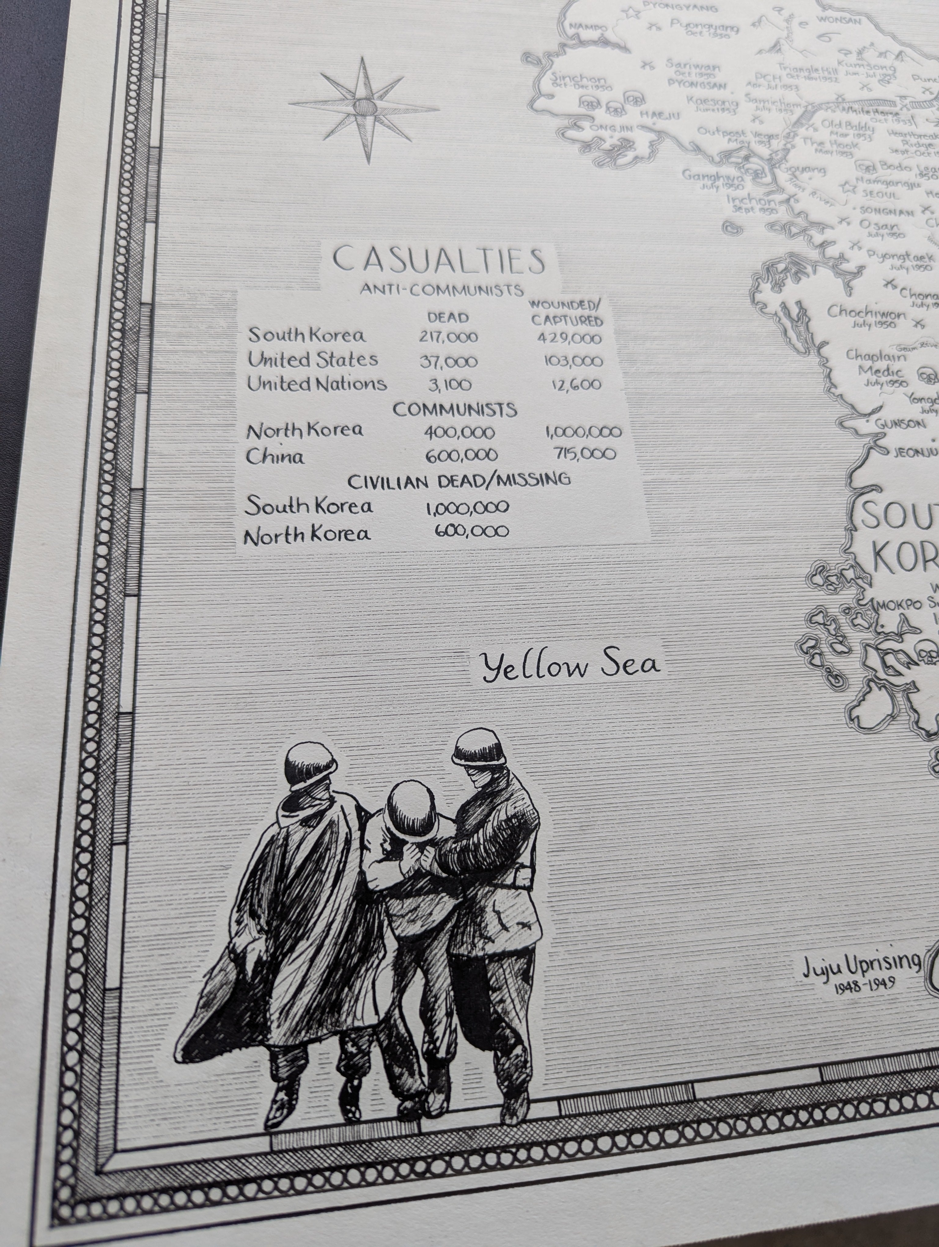 Korean War