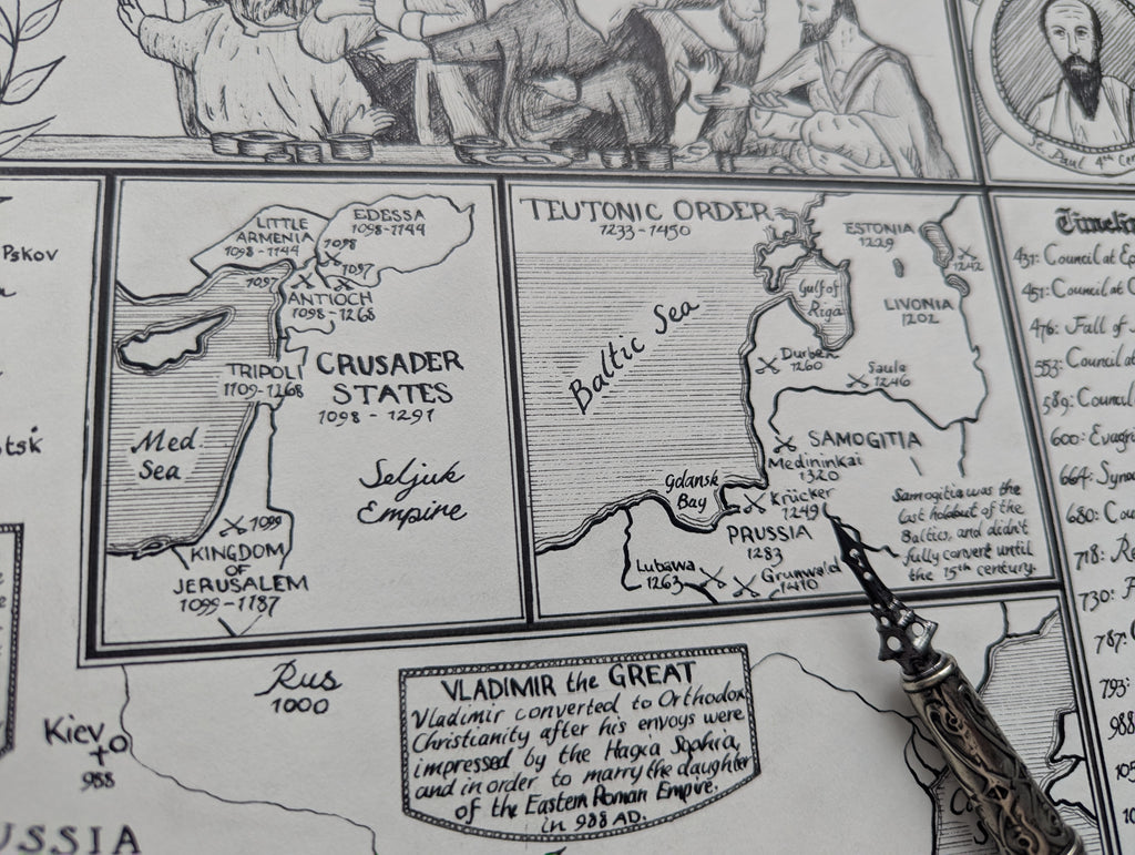 The History of Early Christianity