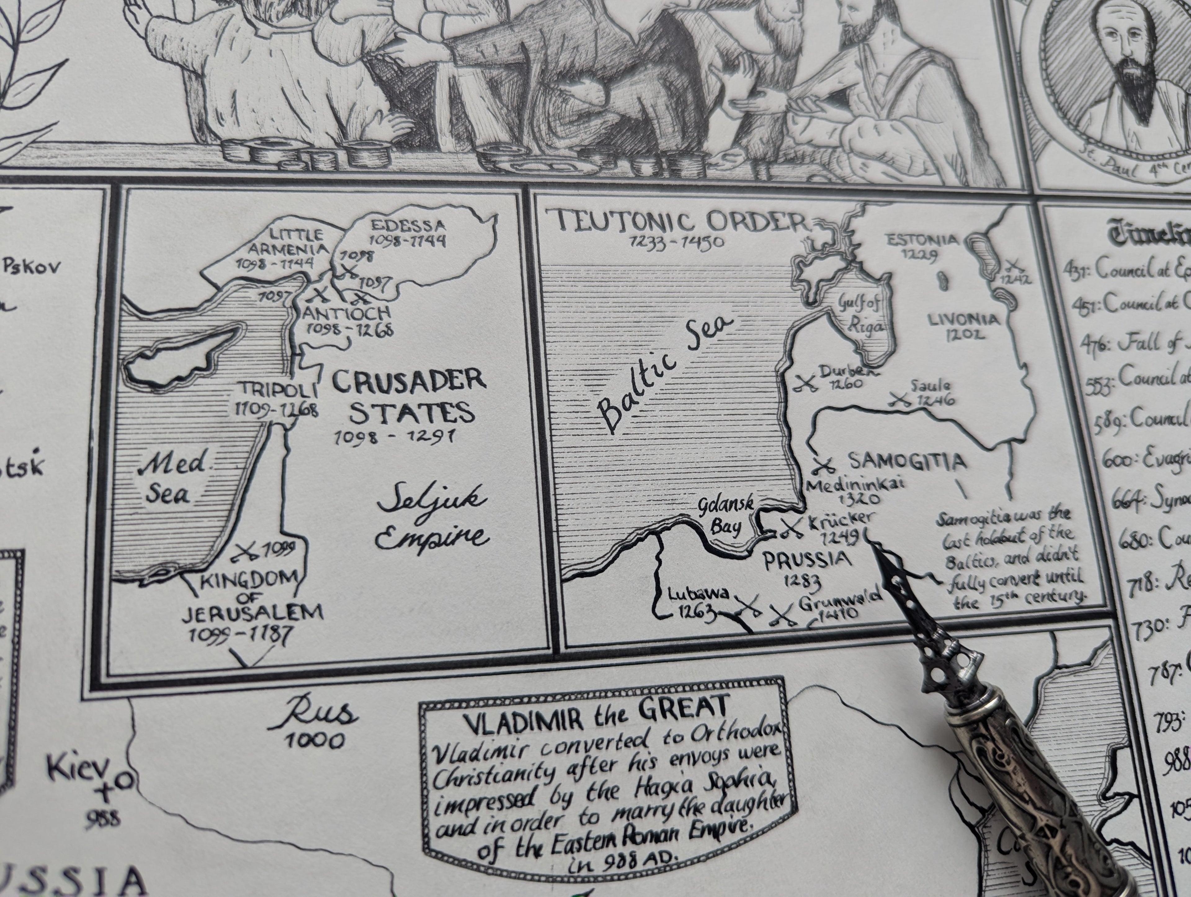The History of Early Christianity