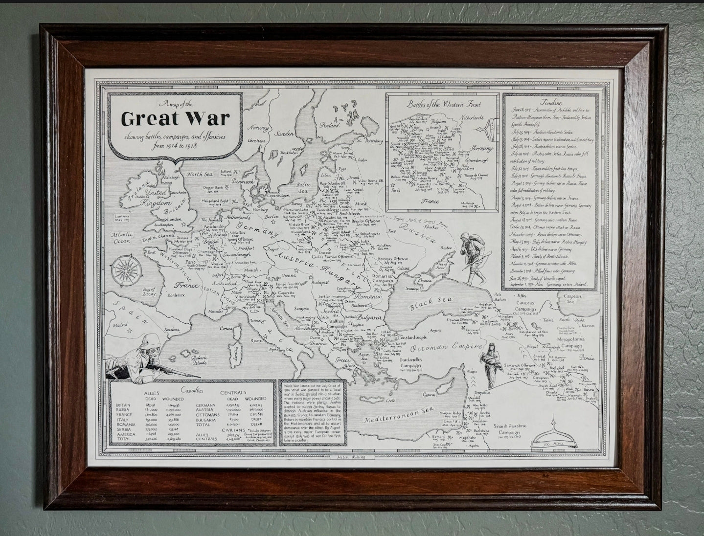 The Great War