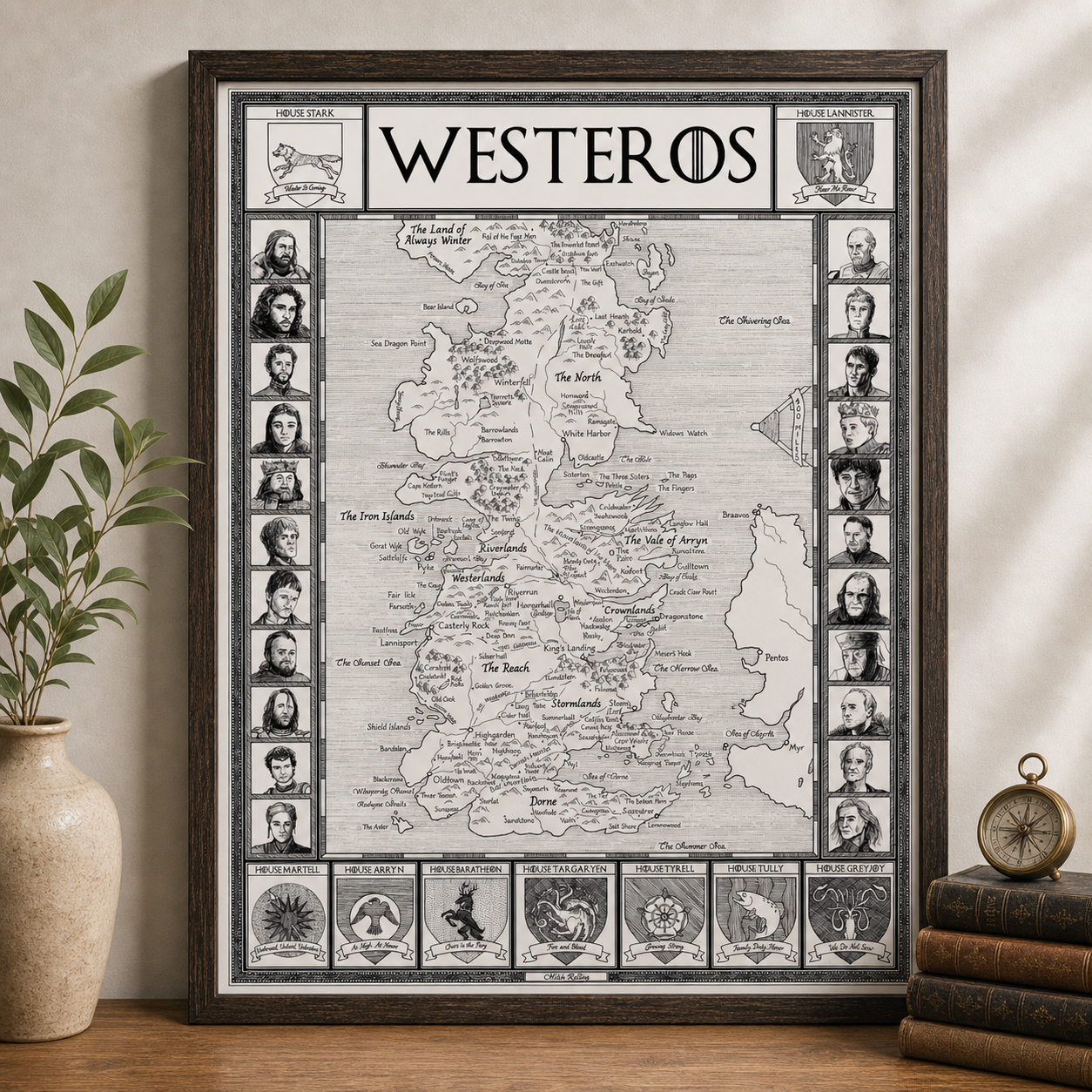 Westeros of Game of Thrones