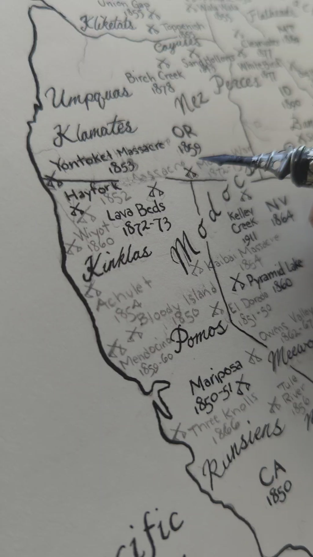 American-Indian Wars