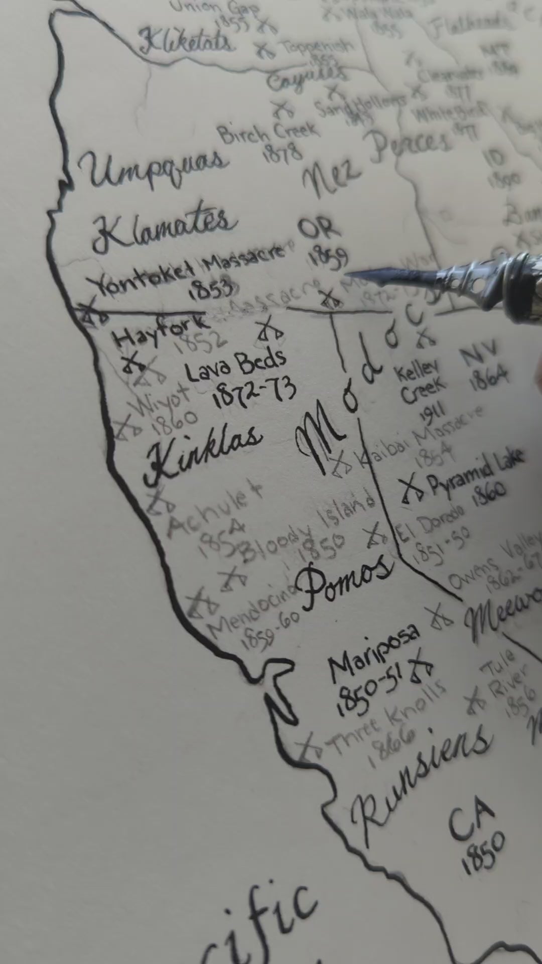 American-Indian Wars