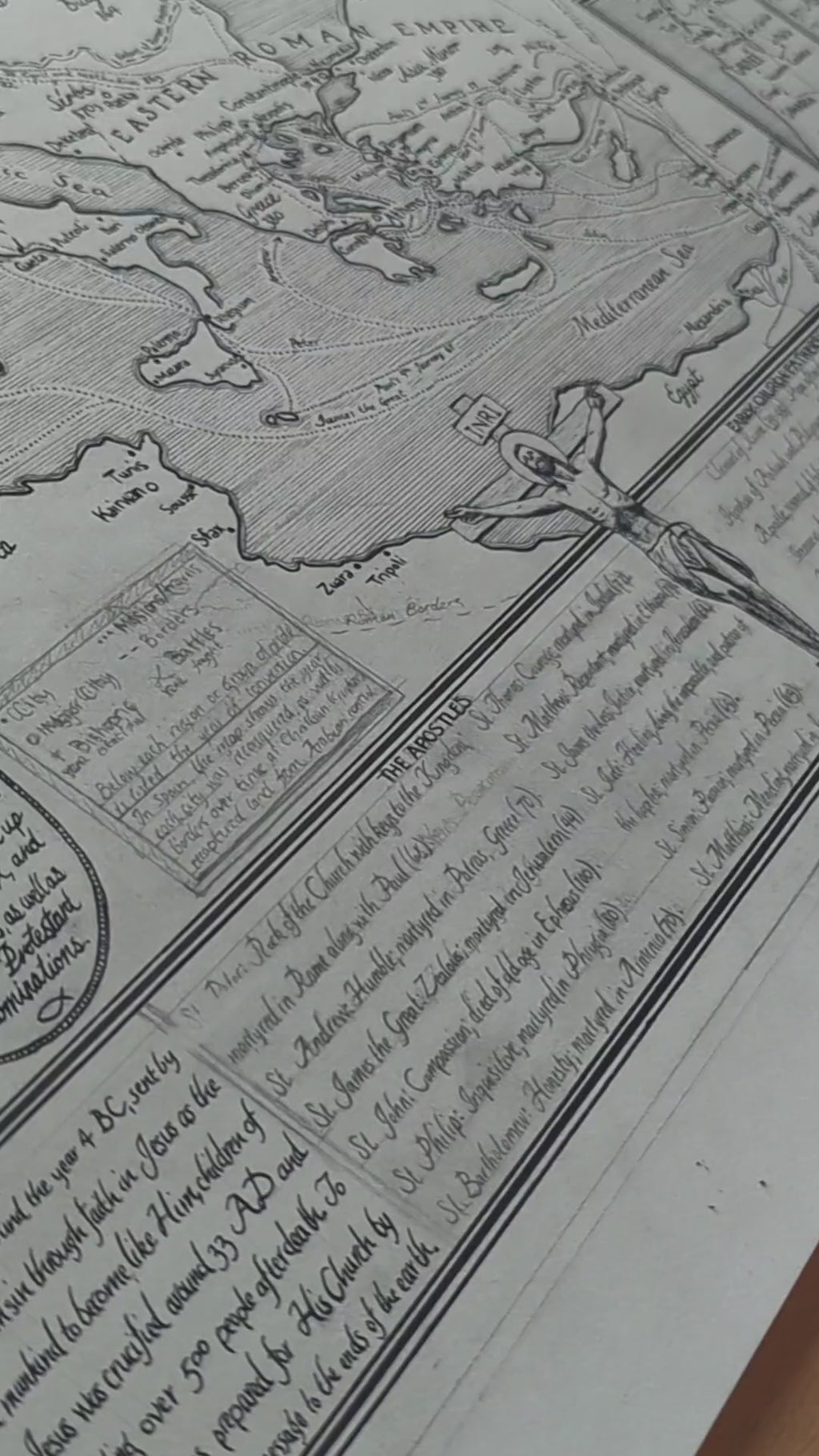 The History of Early Christianity