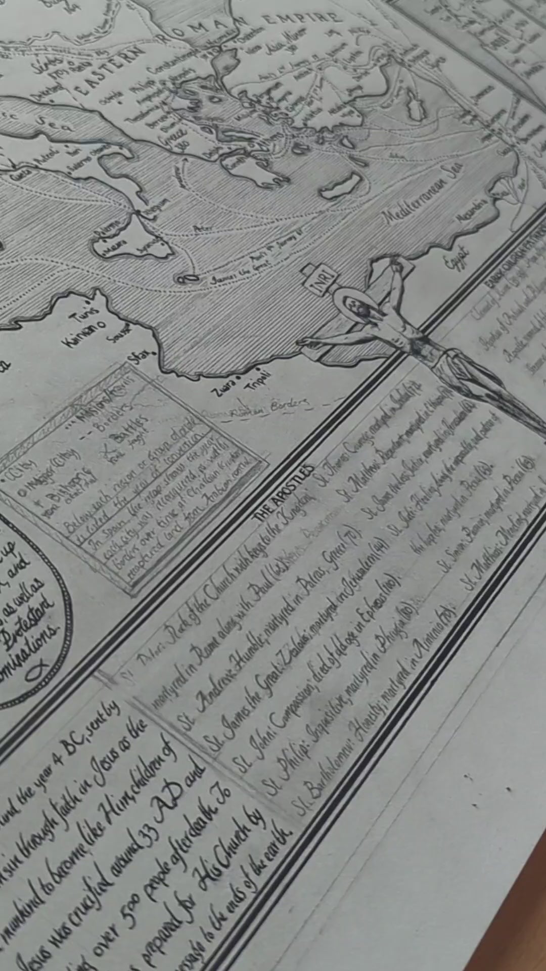 The History of Early Christianity